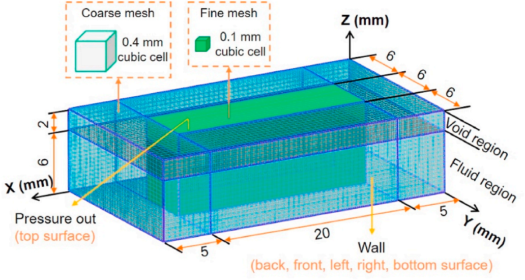 哈工大IJTS，连续波与脉冲波激光焊热流体动力学及凝固特性