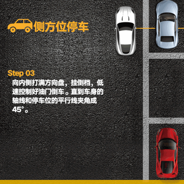 各种停车技巧图解 2分钟学会最实用停车技巧图解(侧、斜方位+倒车入库+停车场)