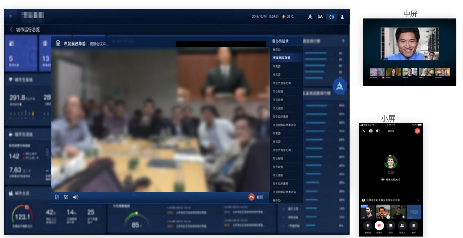 全面掌控！打造智慧城市建设的“领导驾驶舱”