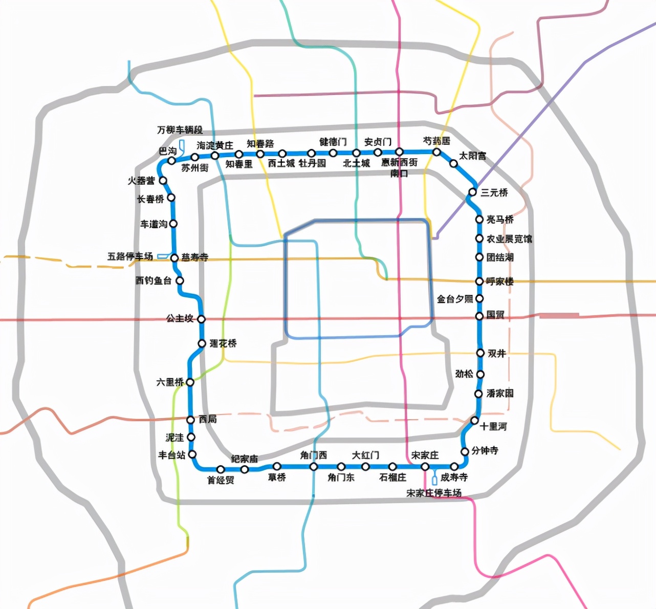全球top3地铁环线均由中国建造