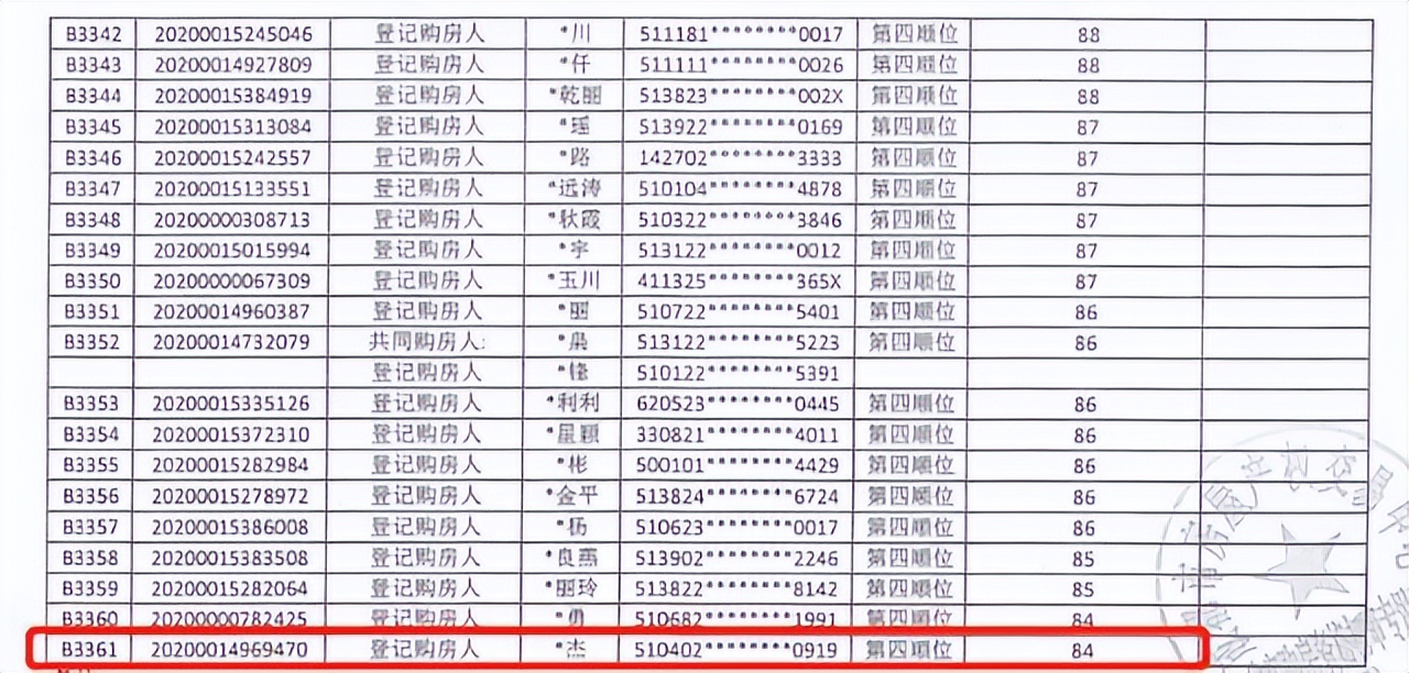 恒大最新真实消息(许家印4折甩卖，超万人疯抢恒大楼盘！官方凌晨急发声：谨慎付款)