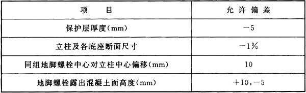 《66kV及以下架空电力线路施工及验收规范》GB 50173-2014