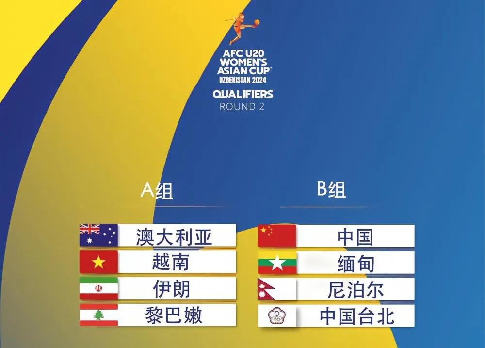 U20女足亚洲杯第二阶段预选赛抽签分组揭晓