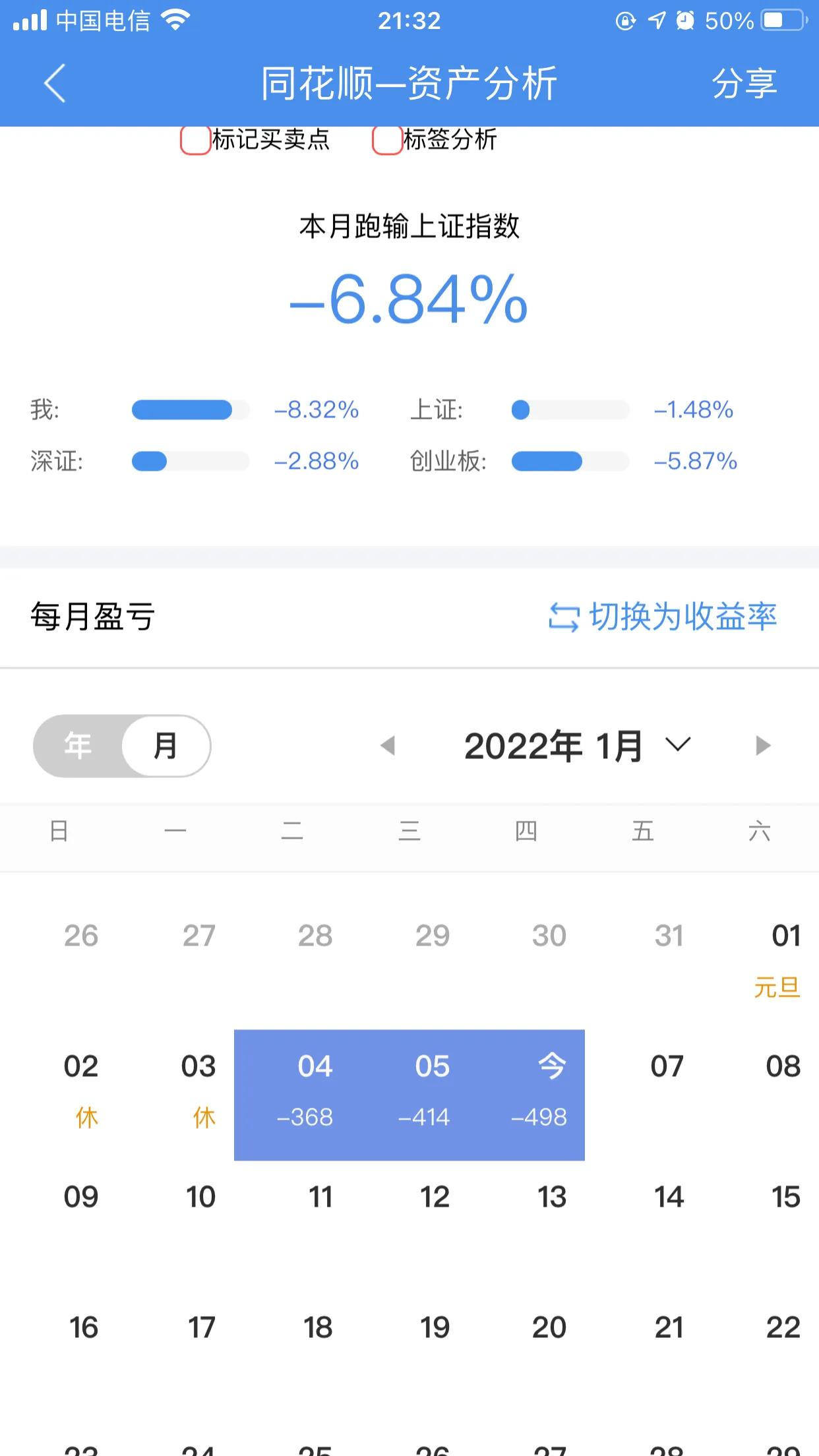 2万炒股第8个月