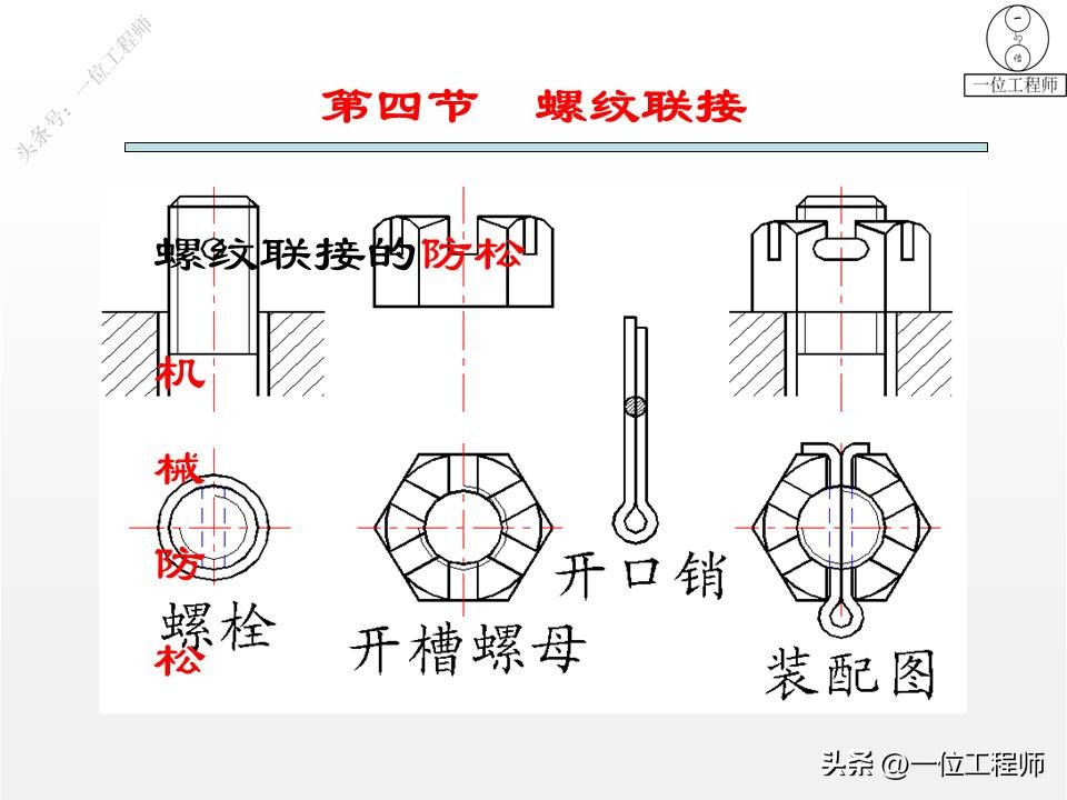 3类连接结构设计，键、销和螺纹连接的设计，43页PPT介绍机械连接