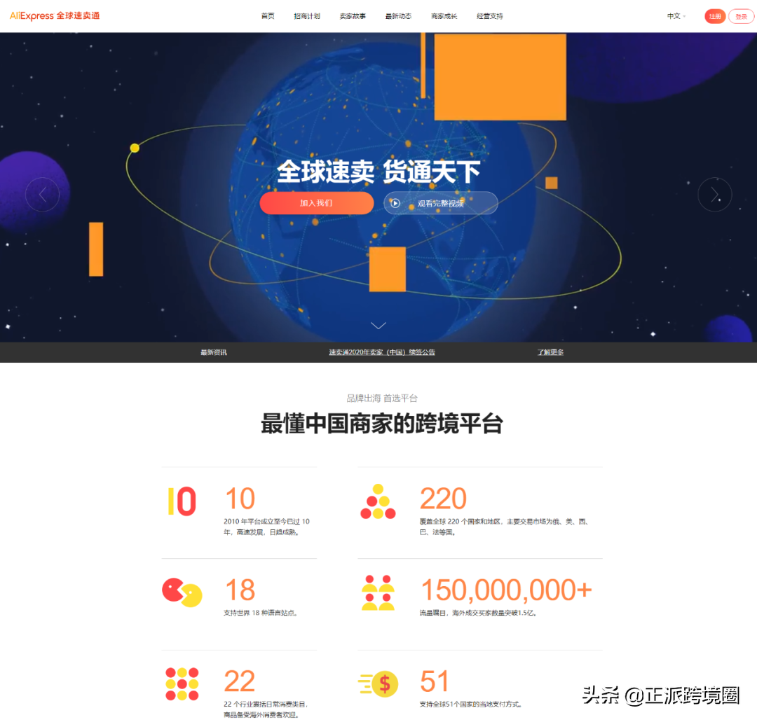资讯 | 速卖通开放部分类目美国资质提交入口