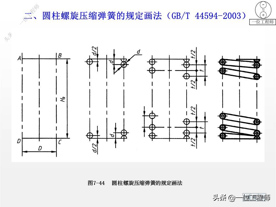 9种标准件的结构、尺寸和技术要求，69页内容介绍，值得保存学习