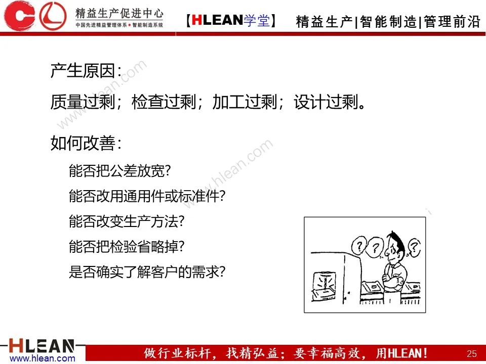 「精益学堂」怎样解决常见的八种浪费