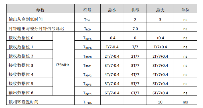 eca5a58e66ce4e34925aa0949ba6e6f1?from=pc