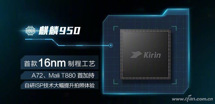 骁龙750g相当于麒麟什么（骁龙750G相当于麒麟什么处理器）-第17张图片-昕阳网