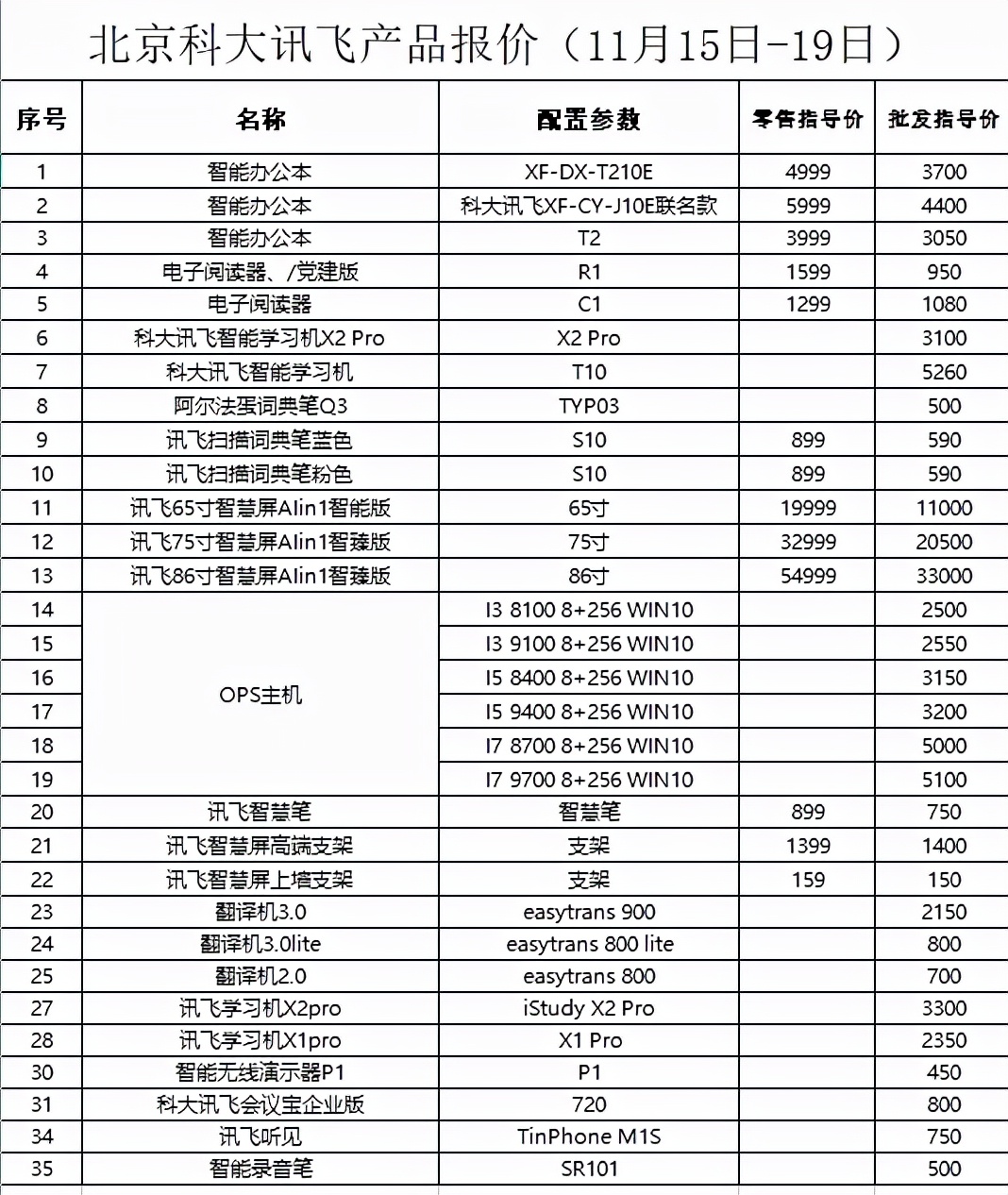 诺亚舟学习机报价（6000块的儿童平板电脑，你妈觉得你需要）