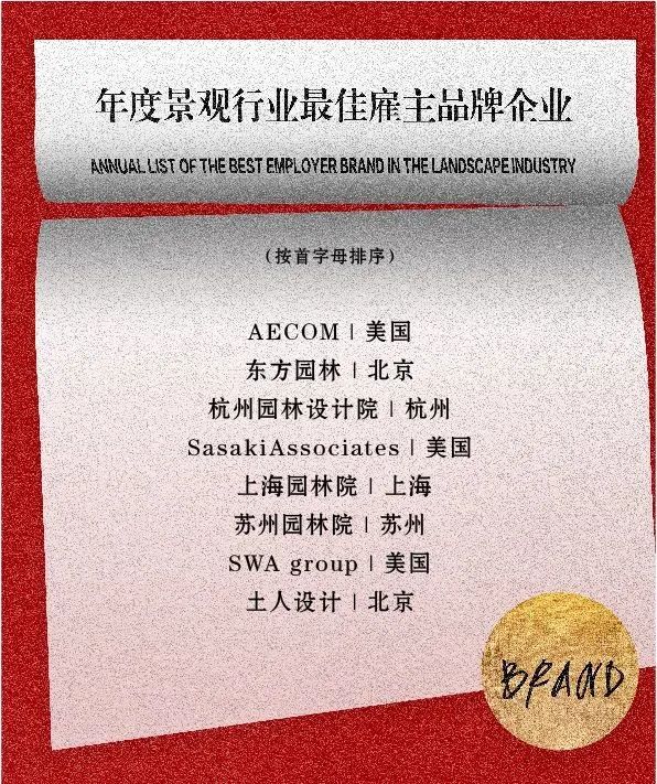 精选 | 叮！你有一封AECOM春日总结待查收