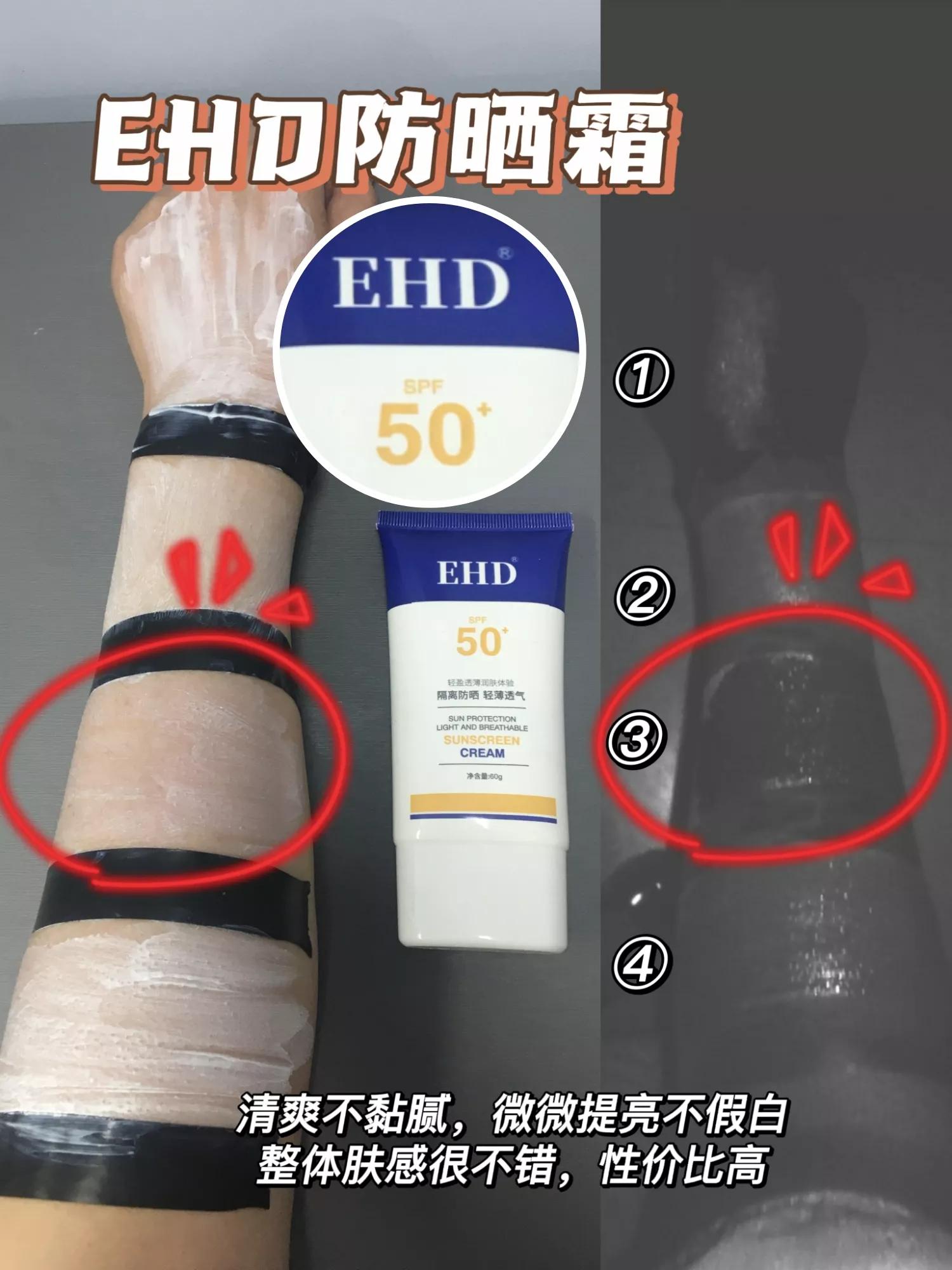 全國溫度直升，出門不帶這幾款防曬，絕對不可以