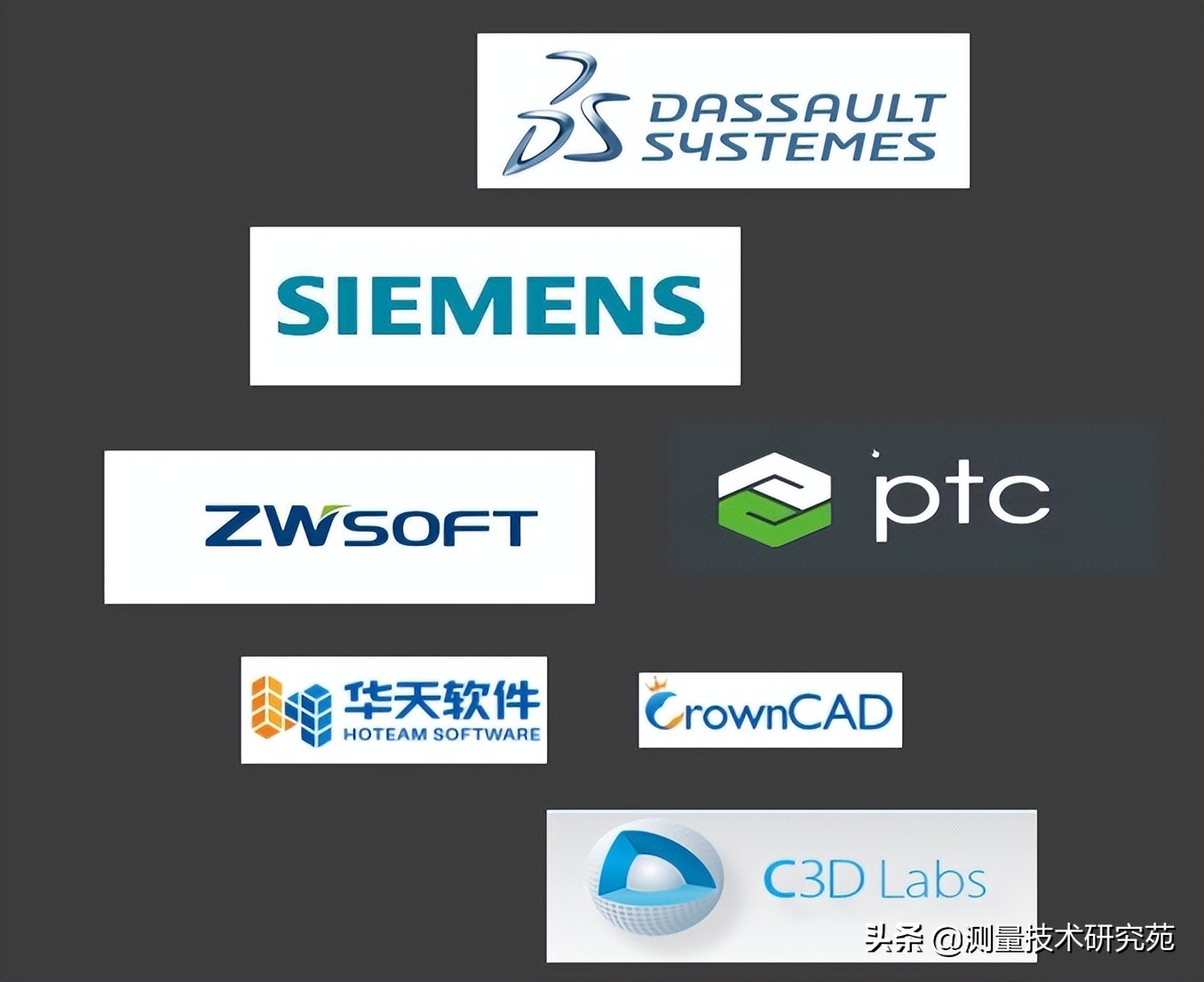 Solidworks以普及三维实体建模为己任