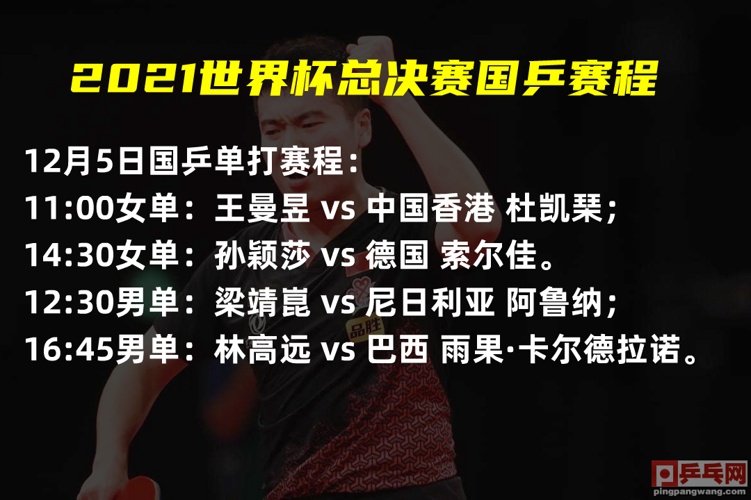 女乒世界杯中央央视直播(12月5日央视5台直播世界杯预告，国乒三次喜报，欧洲到亚洲)