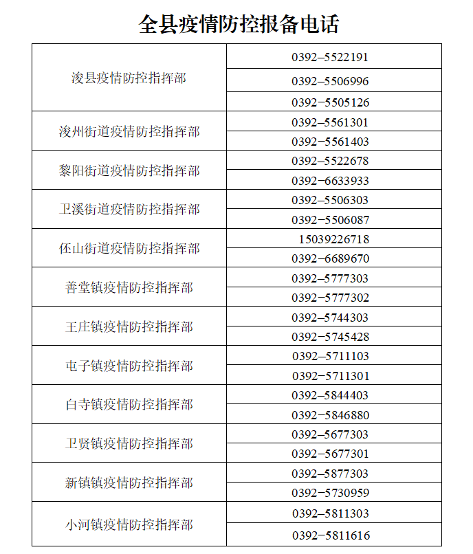 河南焦作万达广场招聘（河南6市通报116名密接者活动轨迹）