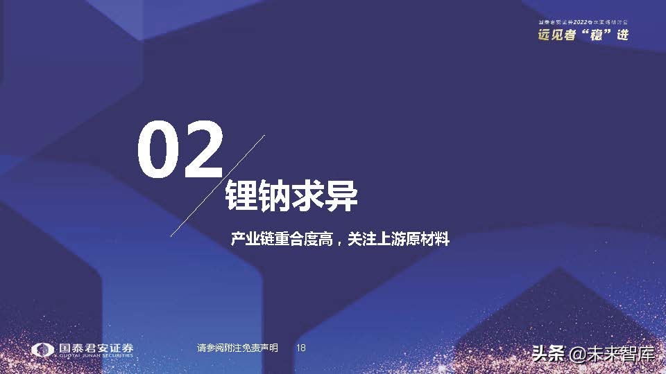 储能技术路线选择专题报告：锂电、钠电、氢能、钒电谁将胜出？
