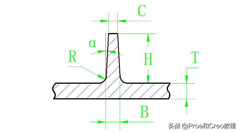 塑胶的结构设计：加强筋篇（中）