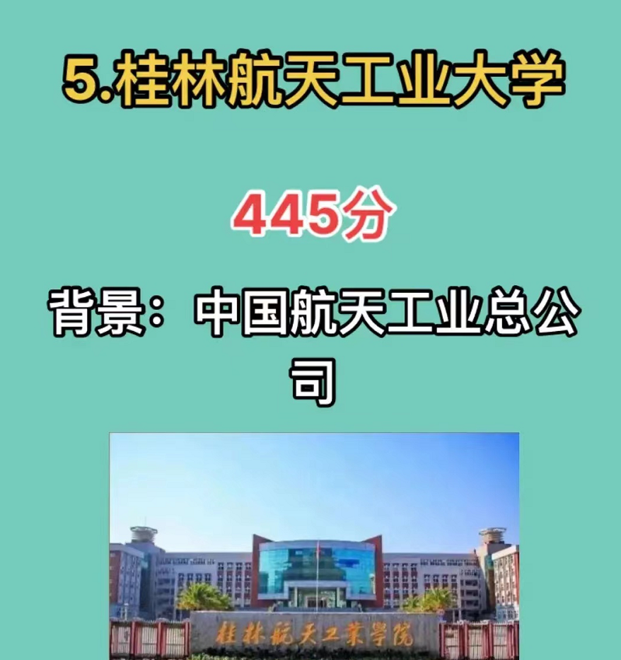 高考录取分数低，背景厉害就业很稳，五所低调院校