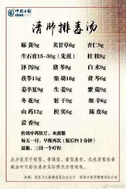 人民日报深夜惊雷：中医药在两次抗疫中的卓越表现