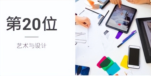 香港理工大学水平怎么样？