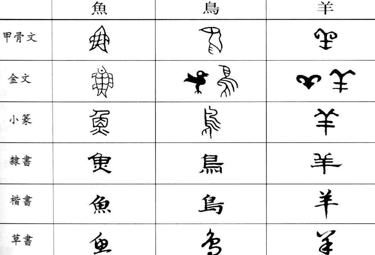 华为“仓颉”编程界面曝光，用汉字，写代码