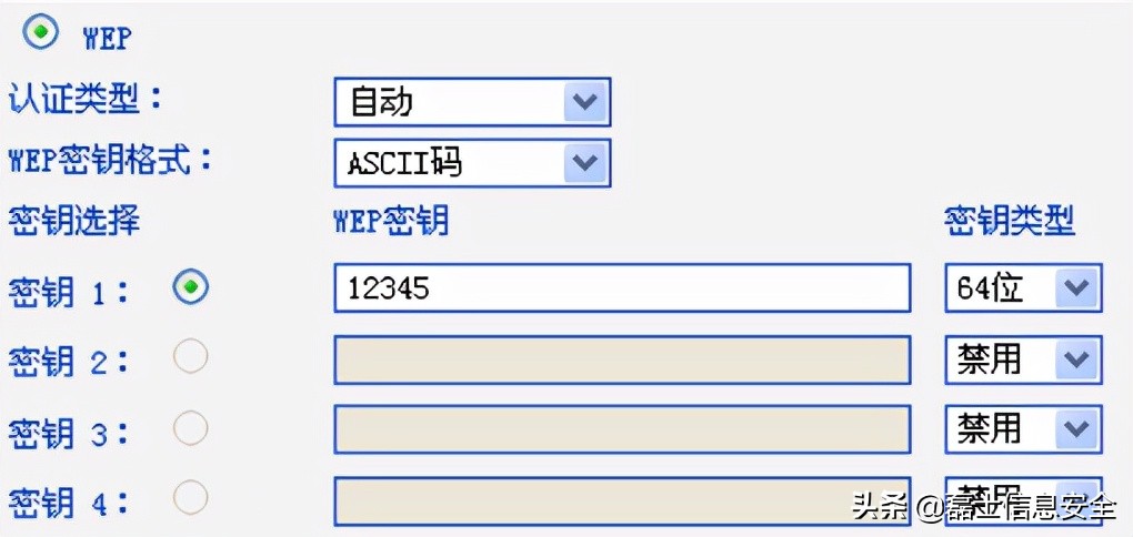 Wi-Fi體系知識