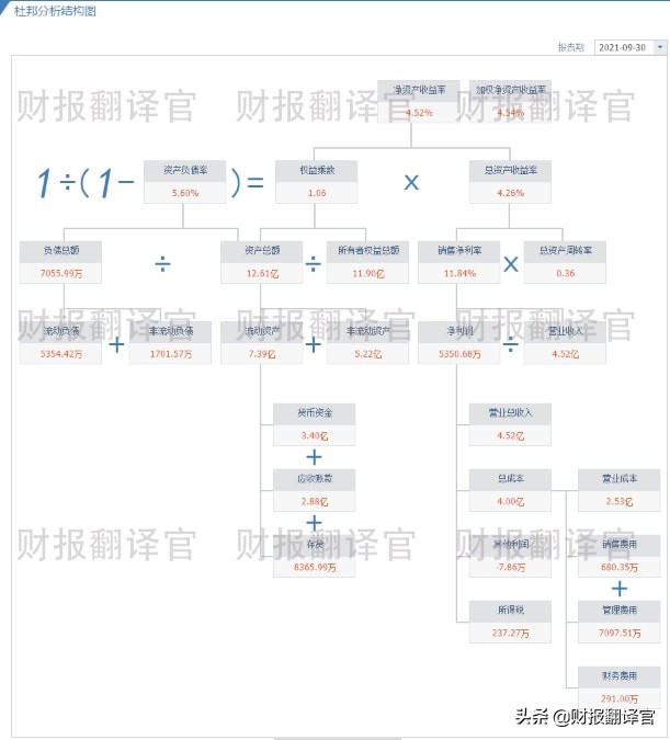 数字货币+银行4.0+区块链,掌握数字钱包技术,股价却大幅回撤69%？