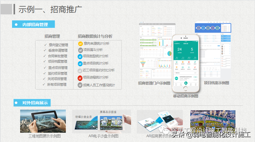 互联网 智慧园区整体解决方案