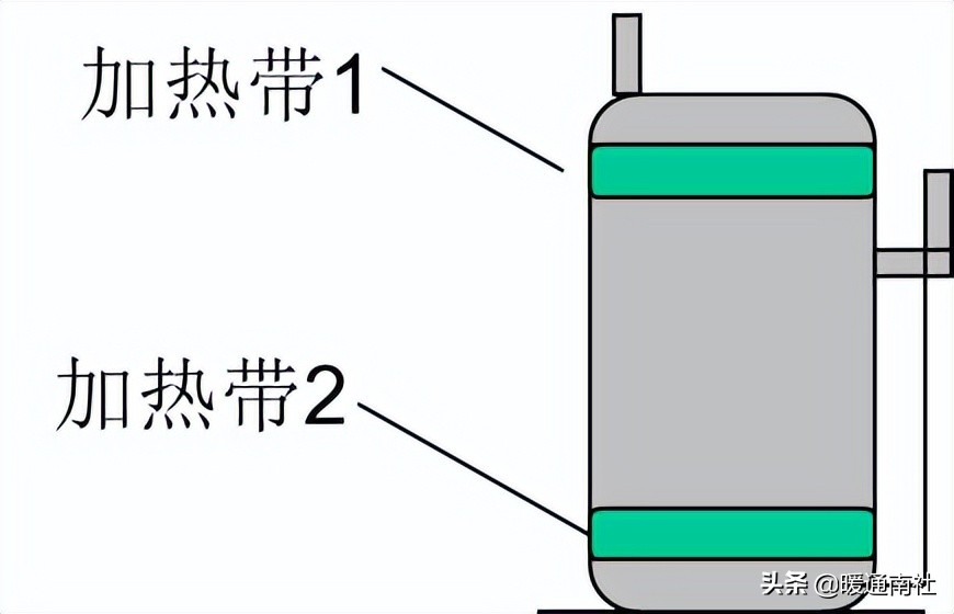 涡旋压缩机技术应用