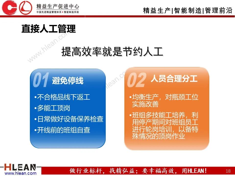 「精益学堂」班组长成本控制管理