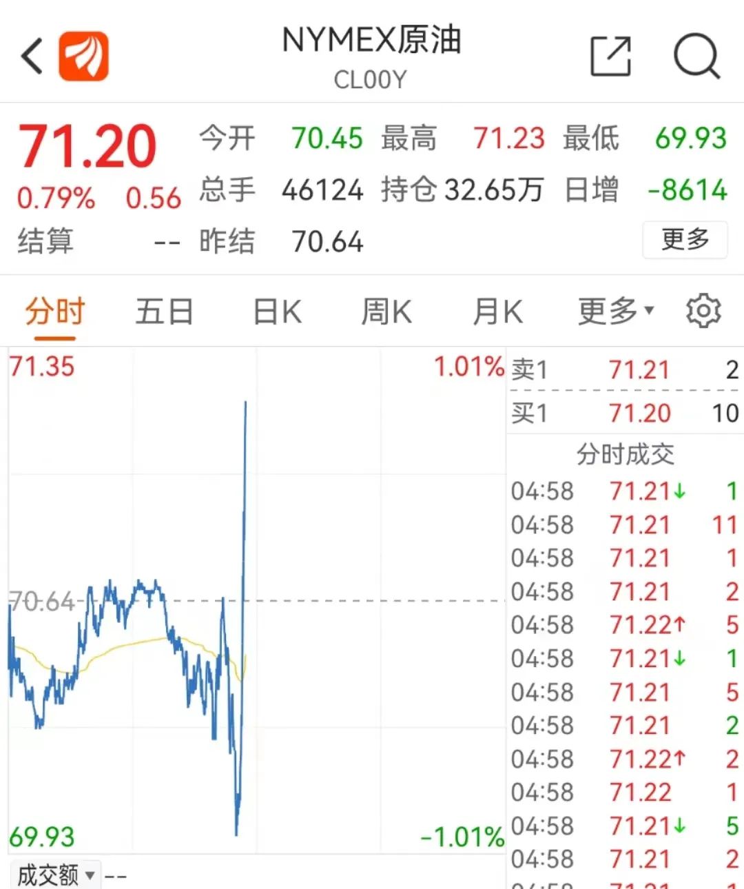 今日pet回收价格表「纸皮回收价格今日价」