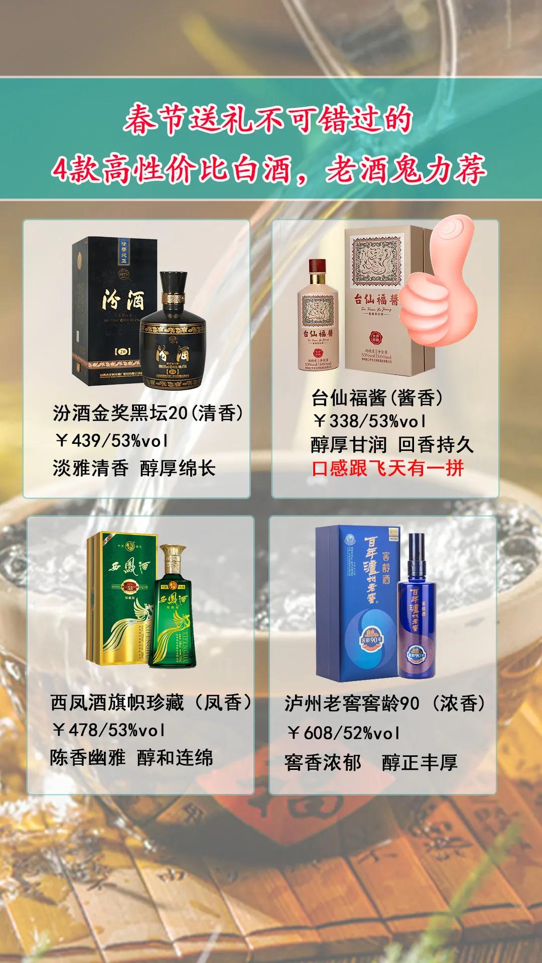 过年送什么酒性价比高（酒鬼酒性价比最高的酒）