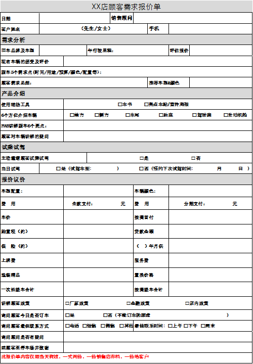 会买车4：如何读懂4S店的报价单？