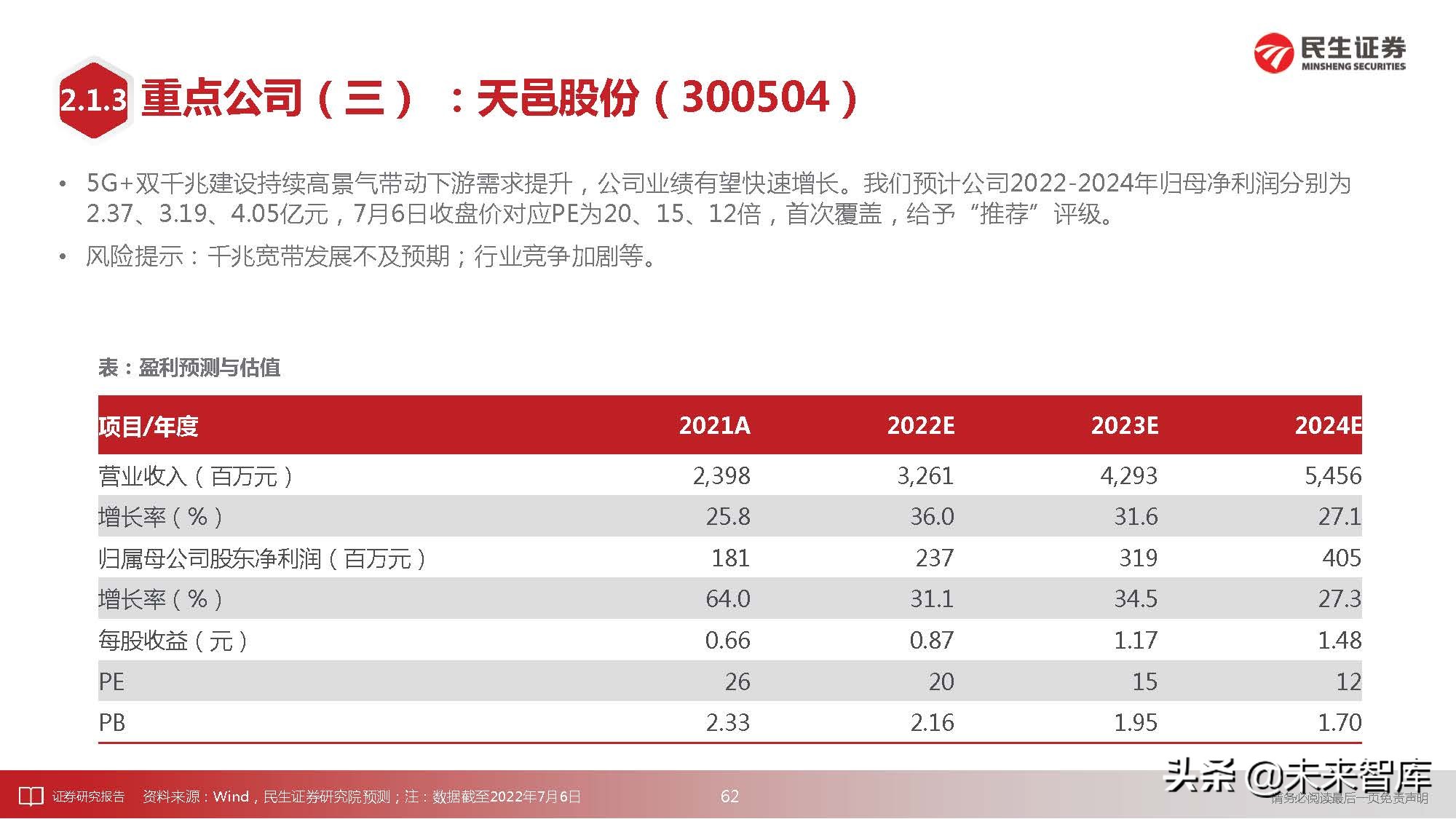 通信行业深度研究：科技“新四化”将内卷打造全新投资“摩天轮”