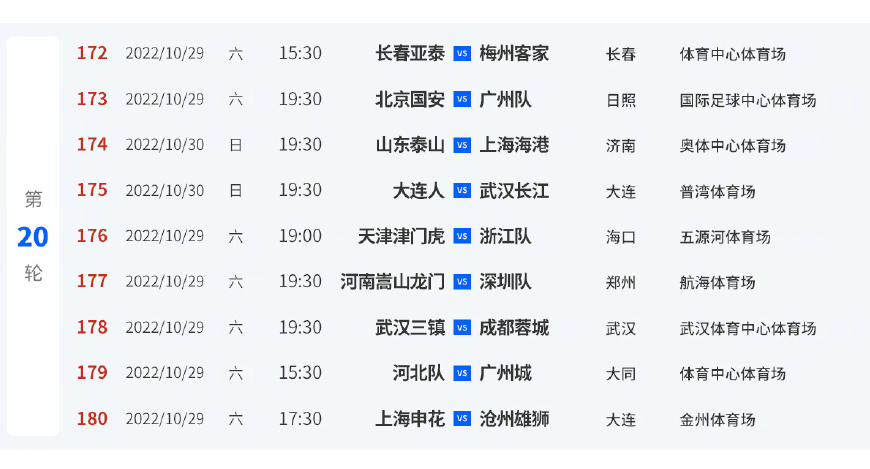 中超踢多少輪（中超近5輪賽程公布，3天一賽考驗體能！足協(xié)杯賽程必將跨年）