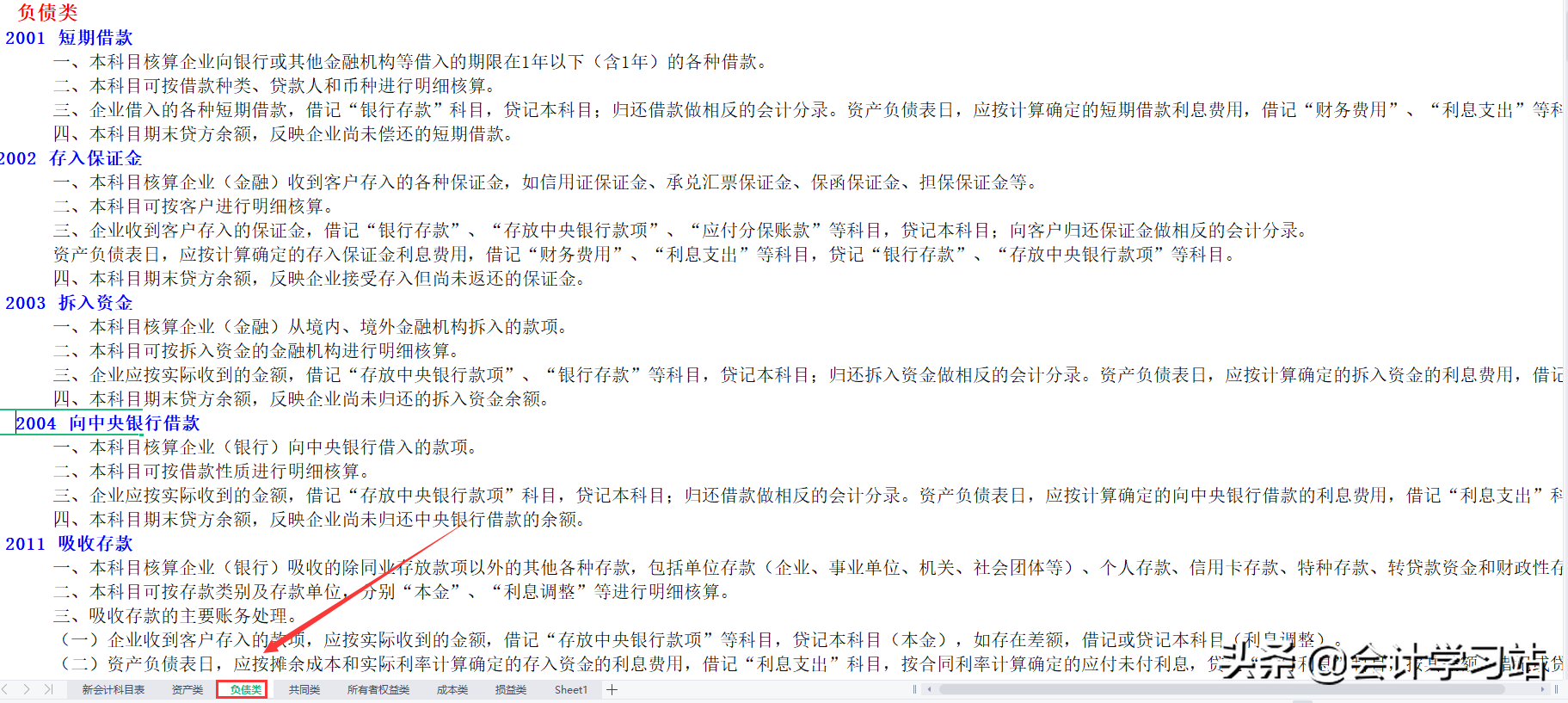 2022新会计准则科目表，涵盖会计科目解释说明、账务处理（精编）