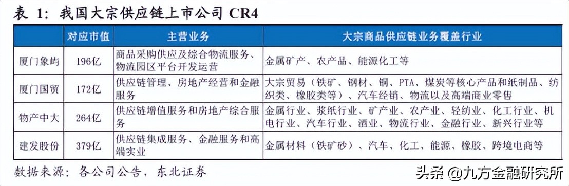 智能化升级扩增市场空间，安防行业稳中有进
