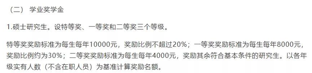 研至博学：考研之后，当下的你，需要注意什么？