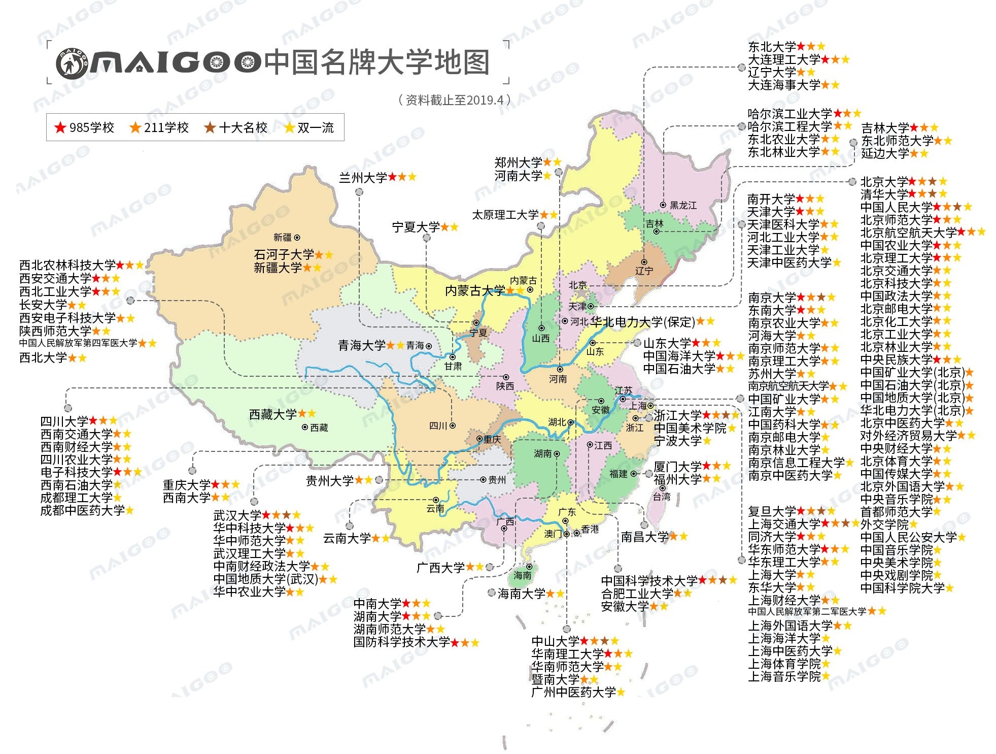 想学计算机？国内计算机大学的排名来了