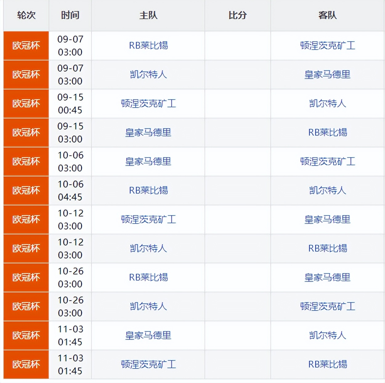 皇马赛程表皇马赛程最新赛程表(欧冠赛程出炉！豪门熬夜做好准备，9月7日首轮开启)