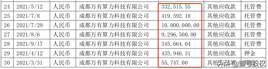 A股董事长真会玩！挪用5000多万买矿机挖币，如今被批准逮捕