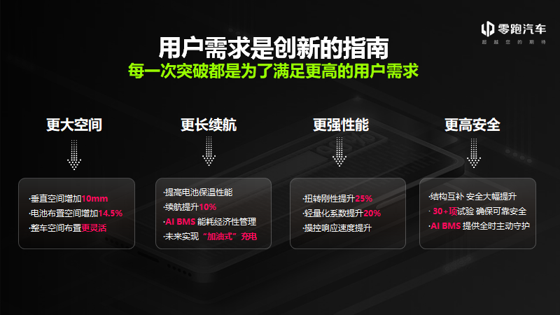 大河报汽车网