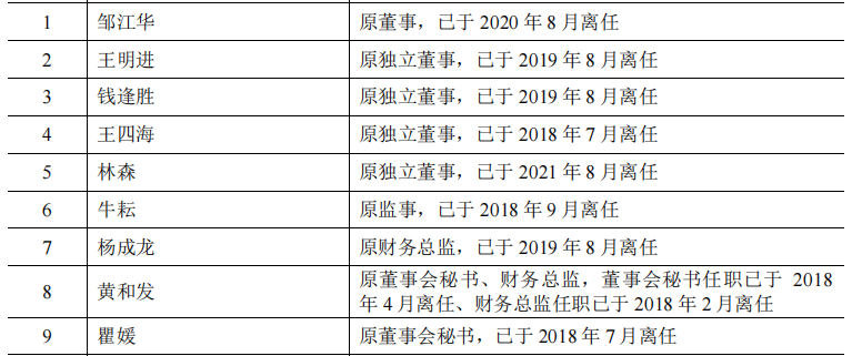 赛特斯股权分散，依赖税补，毛利率远超同行，应收账款高企