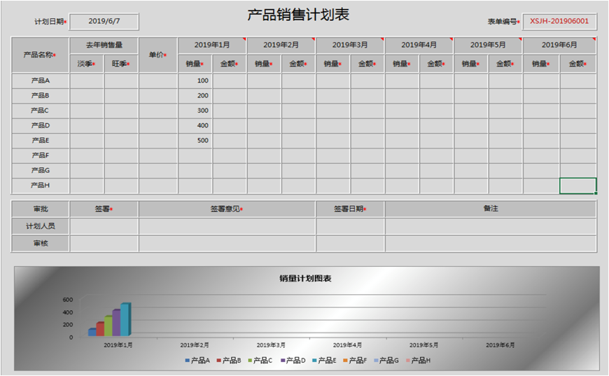 上班族必会四款办公软件