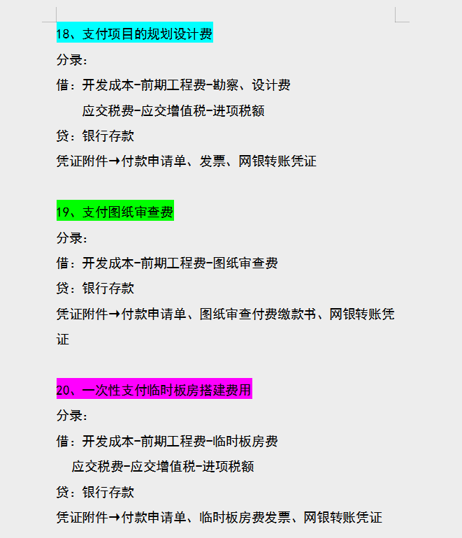 房地产会计速阅：开发过程中的财税处理及风险防范，建议收藏