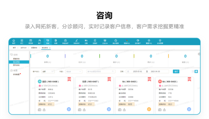 美克拉系统：中医诊所要盈利，做好这三点是关键