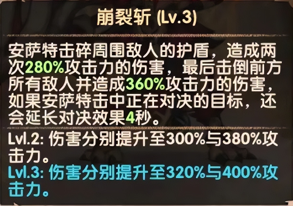 「分析向」负罪战神 安萨特 蛮血母狮子英雄云解析