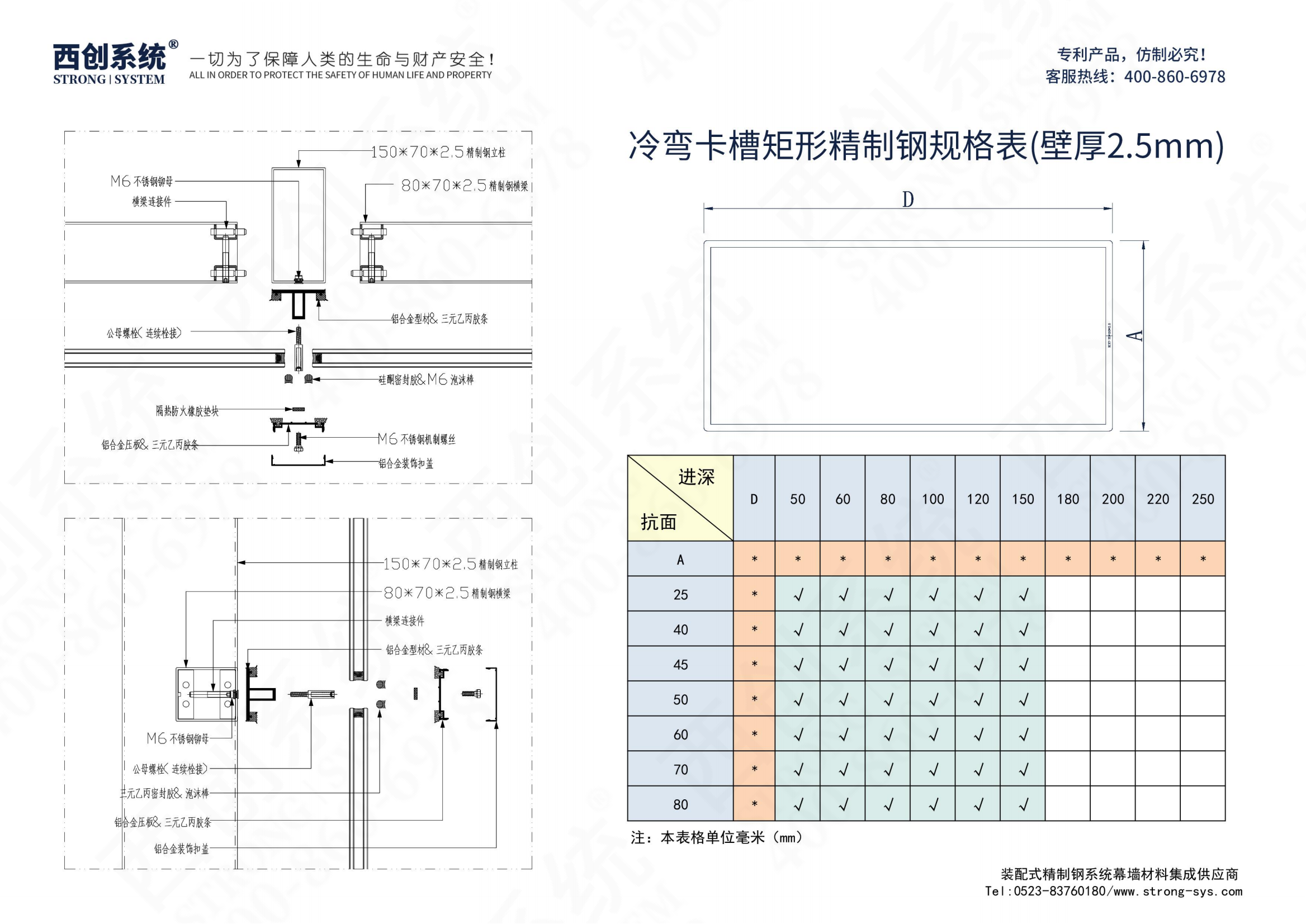 西创系统精制钢防火幕墙、防火隔断性能优势(图17)