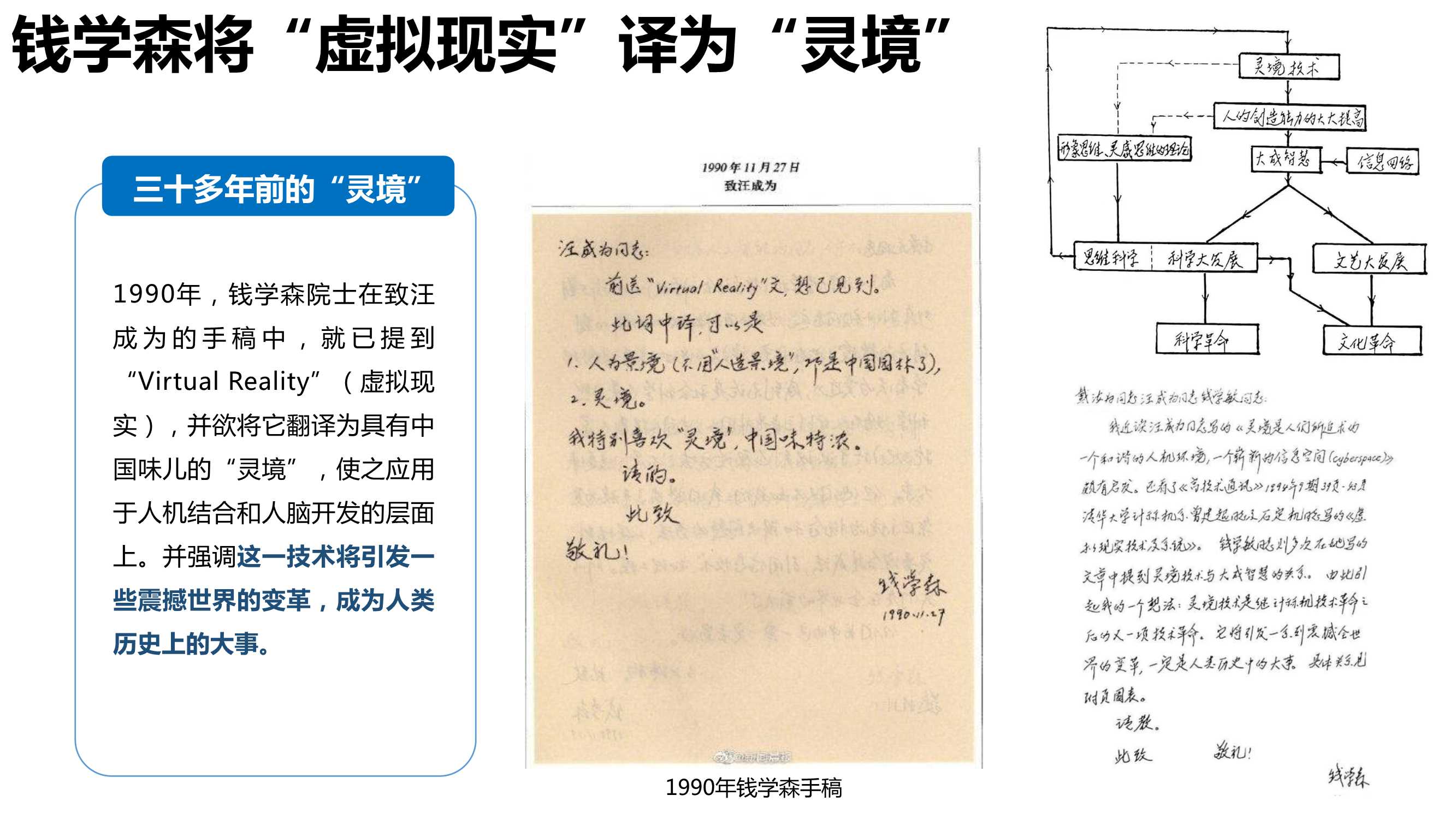 《元宇宙发展研究报告2.0》清华大学2022版